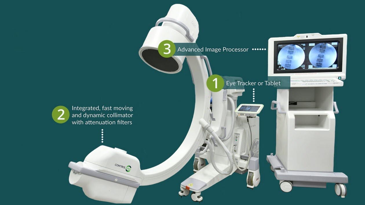 Eye Tracking Drives Innovation In Healthcare: ControlRad - Tobii